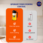 Madhura’s Recipe 2-in-1 Glass Oil Dispenser & Sprayer – 500ml